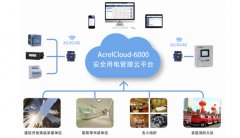 想投資電瓶車充電樁，需要準(zhǔn)備什么資料